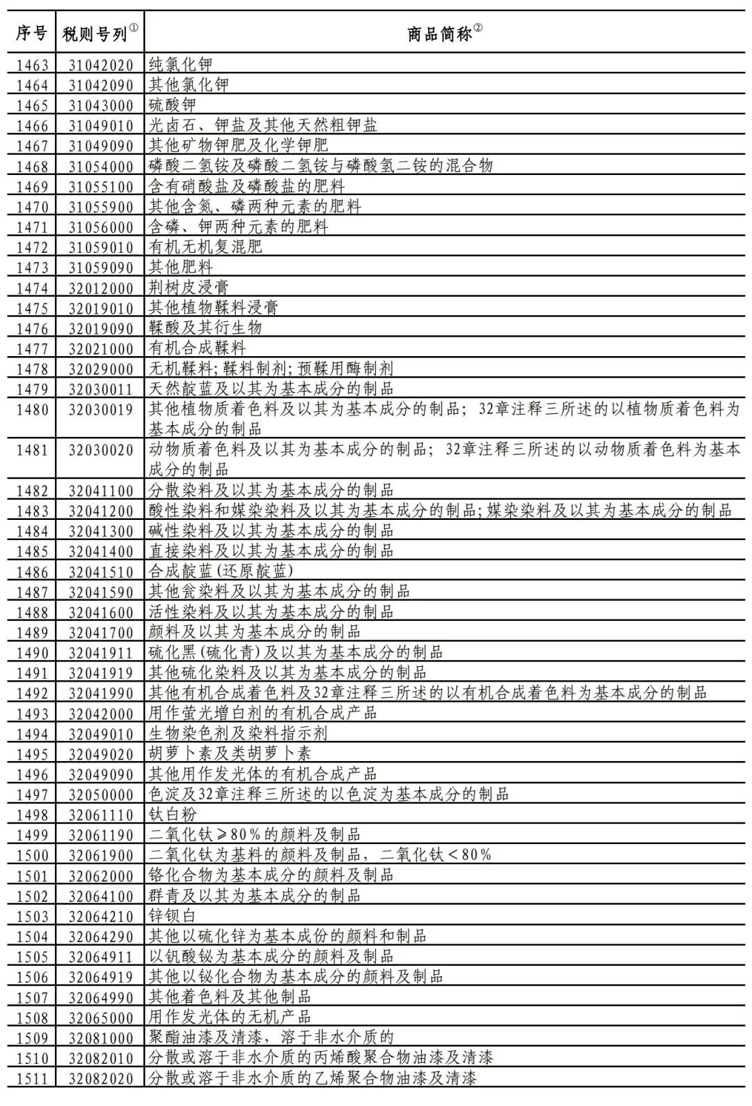 /ueditor/jsp/upload/image/20200207/1581038243090077773.jpg /ueditor/jsp/upload/image/20200207/1581038243090077773.jpg