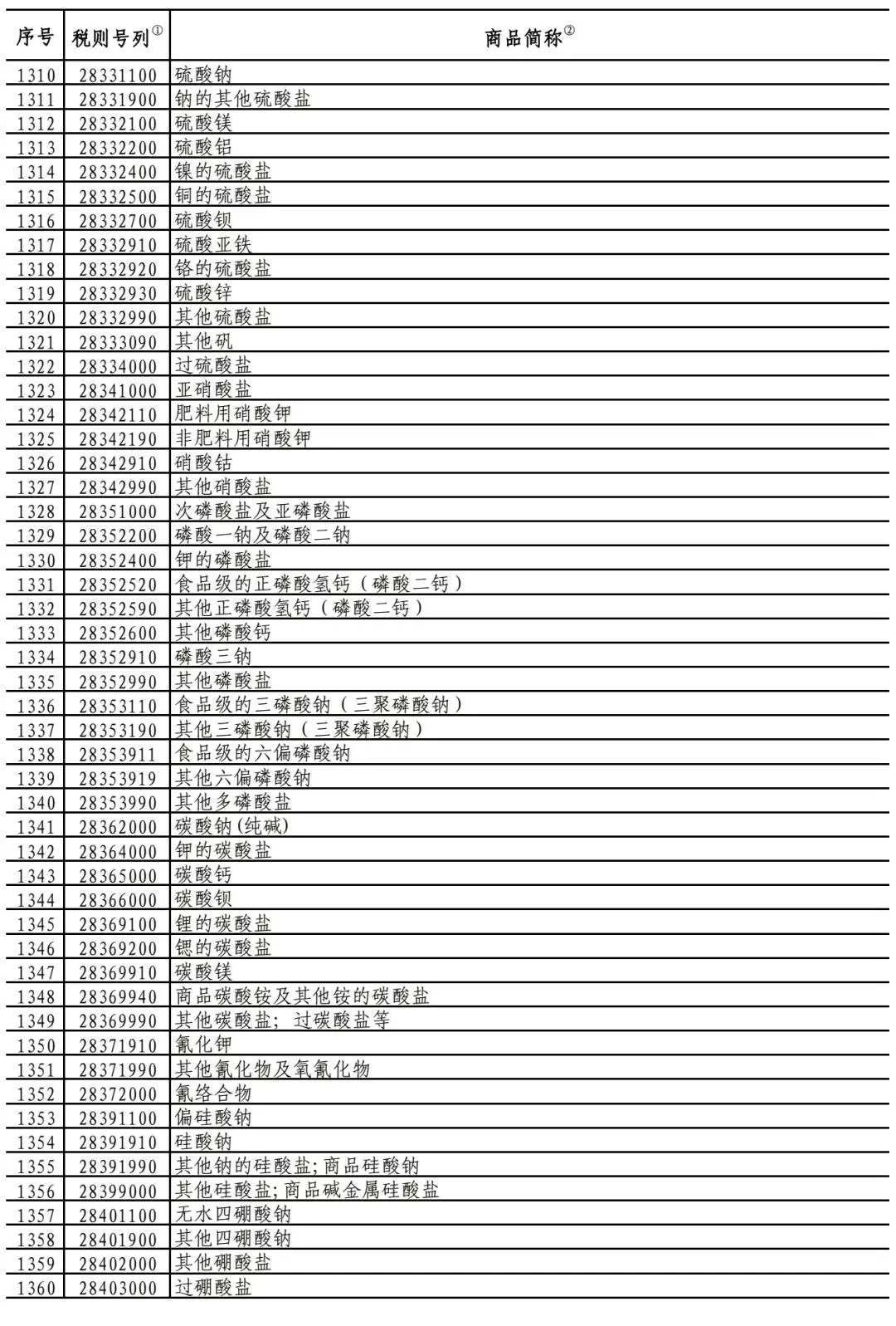 /ueditor/jsp/upload/image/20200207/1581038555714000465.jpg /ueditor/jsp/upload/image/20200207/1581038555714000465.jpg