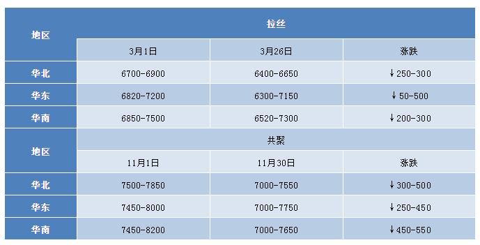 /ueditor/jsp/upload/image/20200327/1585275068325013302.jpg /ueditor/jsp/upload/image/20200327/1585275068325013302.jpg